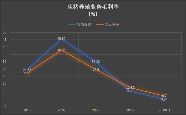 非洲人口模式_非洲人口(3)