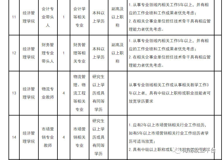 哪些工作有五险一金法定节假日 a1998fff5b29428a88ba0a975808801f.png