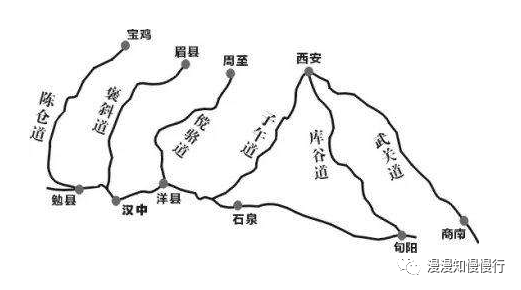 大秦岭之山佑汉脉