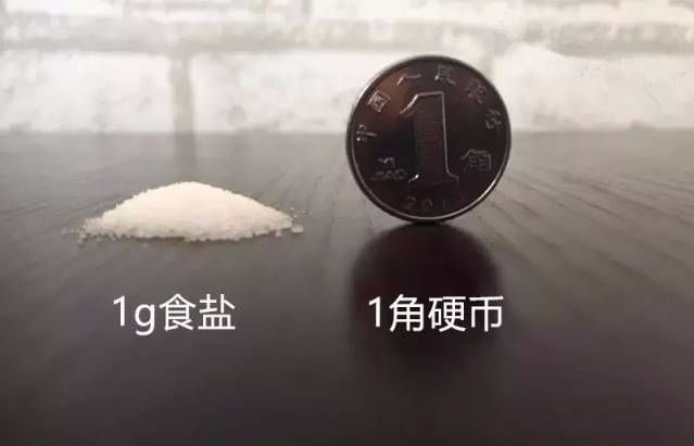 2g盐(这是4-6岁孩子一天最多的食盐摄入量)