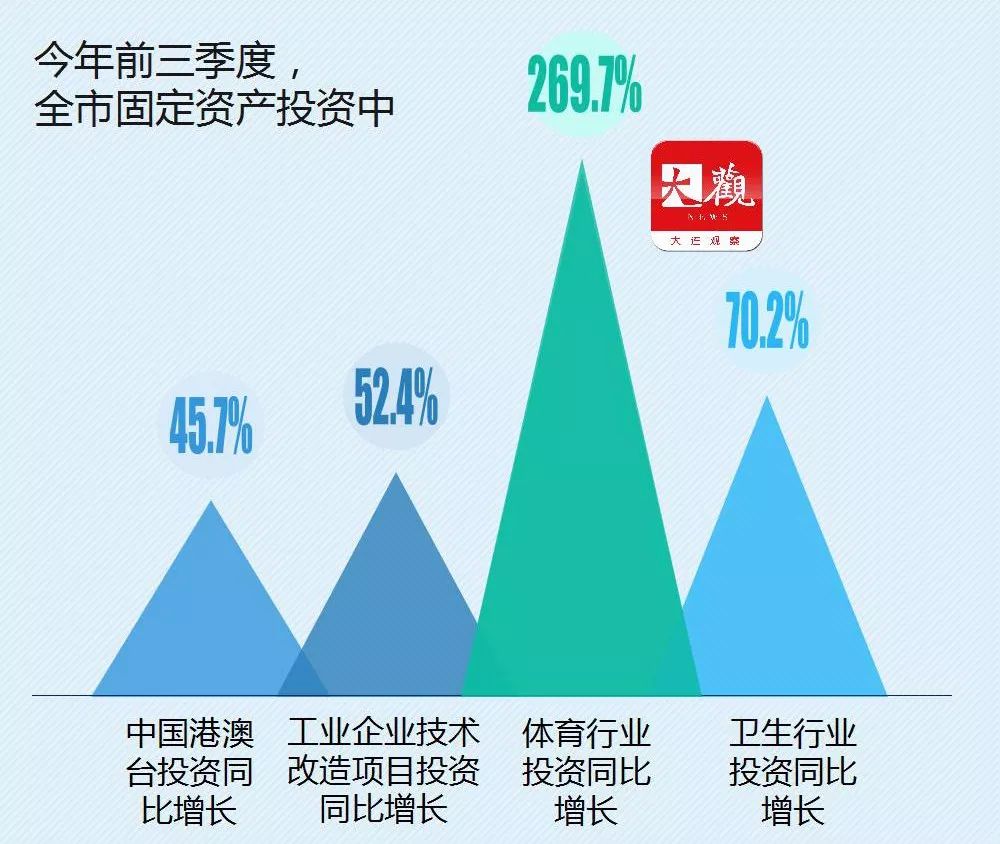 经济总量稳居全国第一_2015中国年经济总量