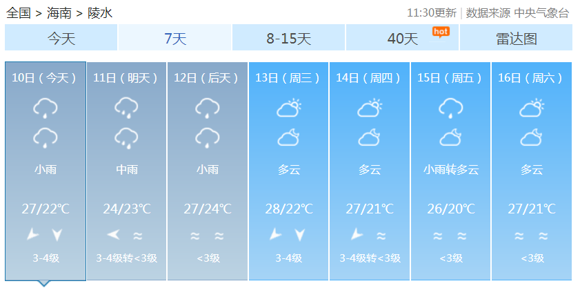 台风四级预警!未来几天海南部分地区有雨,陵水的天气是