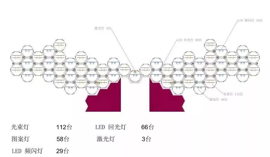 双11狂欢夜,超炫舞台灯光点亮猫晚!丨a·焦点_设计