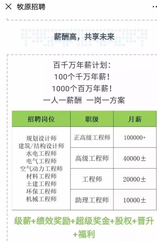 养殖场用地算人口用地_养殖场设施用地草图(3)