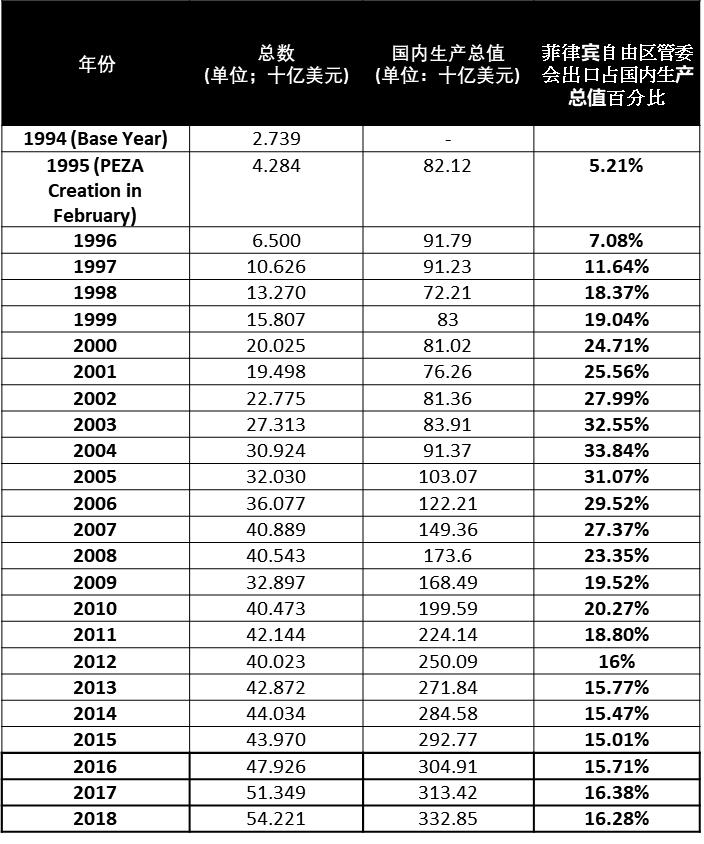 家庭人口总数_家庭人口迁移路线图