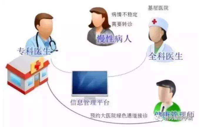 文章配图-2