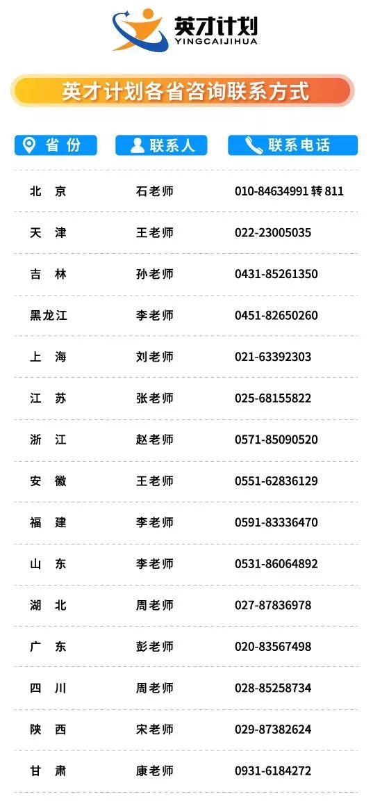 英才计划是干什么的 ddeabd8e228b4a128050035d30513357.jpeg
