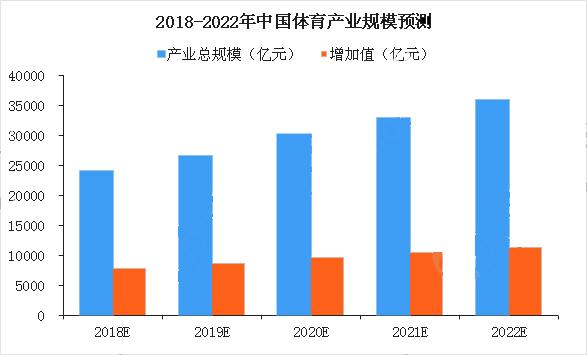 gdp虎扑(2)