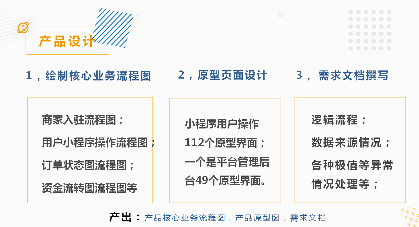 新人口头述职_述职报告(3)