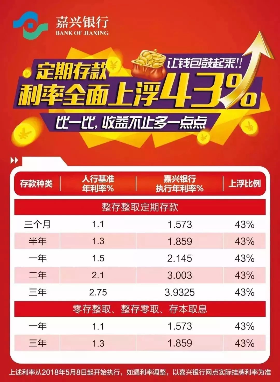 嘉银理财，11月12日上新，欲购从速！