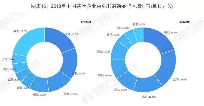 中国越居经济总量第二是哪一年_经济总量全球第二图片(3)