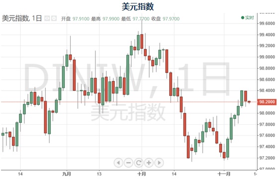 波士顿gdp_10利用互联网招徕客户 conew1(3)