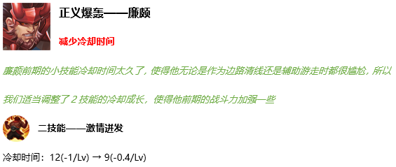 正式服更新解读：6名英雄调整杨玉环技能效果大改，哈士奇阿离遭削弱