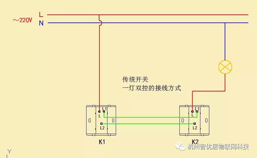 智能开关是通过app中的自动化设置进行双控的. (传统开关