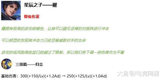 solo之王东方曜惨遭削弱jrs还是太肉国服东方曜照样收割