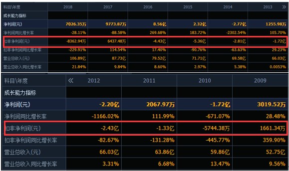 gdp跟工资没关系_发工资图片(2)