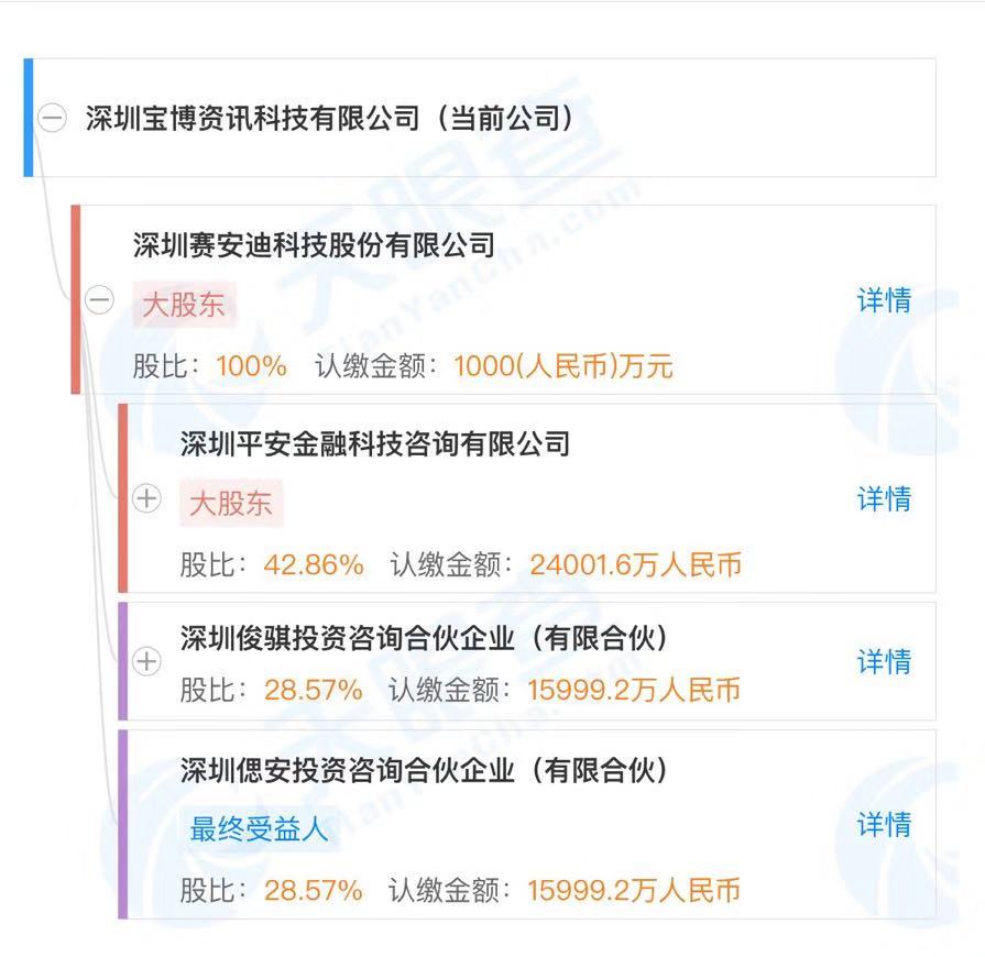 平安招聘信息_适合8岁少儿教育保险(2)