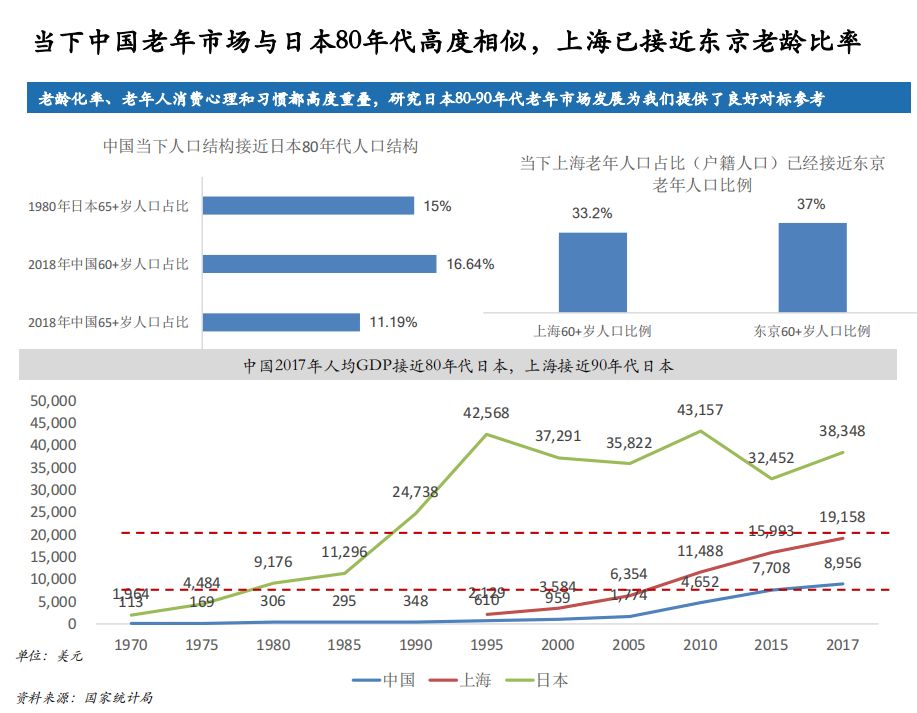 日本东京gdp占比(2)