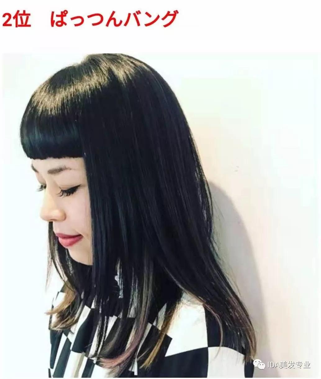 厚短重齐刘海