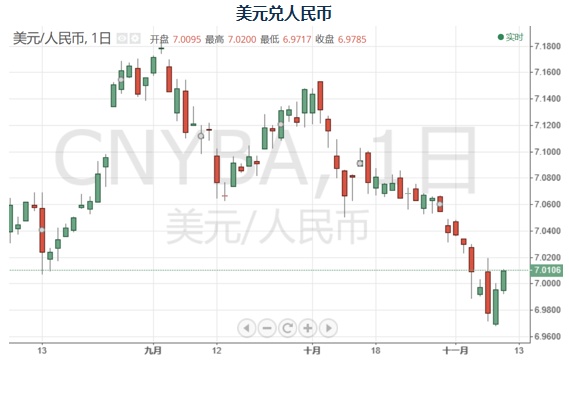 波士顿gdp_南京VS波士顿 中西方历史文化名城的现代化较量(3)