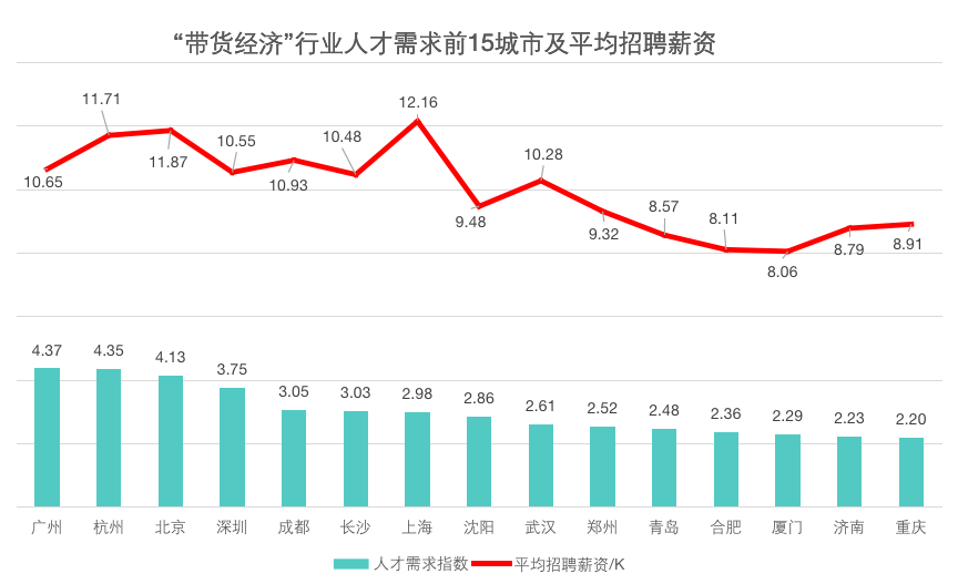 前三季度gdp江阴对昆山_重庆2020年前三季度GDP排名出炉,追上深圳还需多久(3)