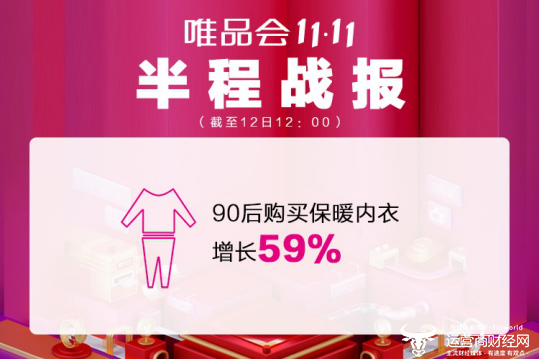 宝博棋牌代理唯品会1111特卖狂欢节半程战报告捷!“无套路真便宜