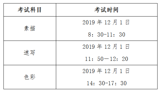 2020年广东省美术联_广东省联考成绩将于2021年1月中旬公布