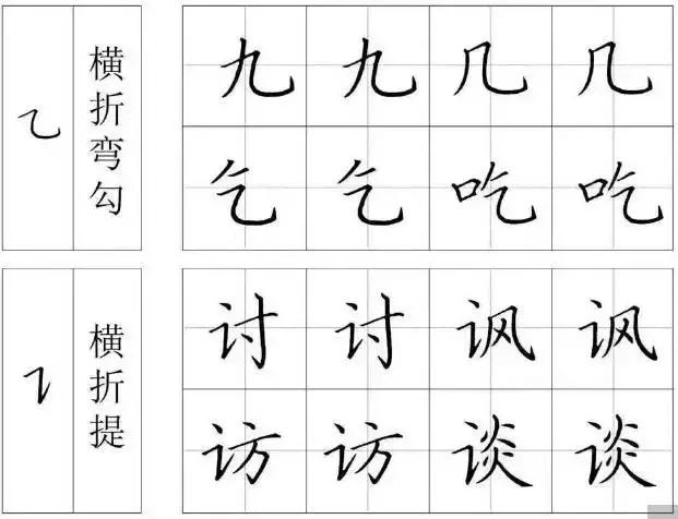 [转载]硬笔书法基础笔画教程,很适合初学者入门!