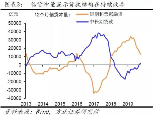 方正证券行情数据在哪看 4e0ee223c488457fbd00b1a589336730.jpeg