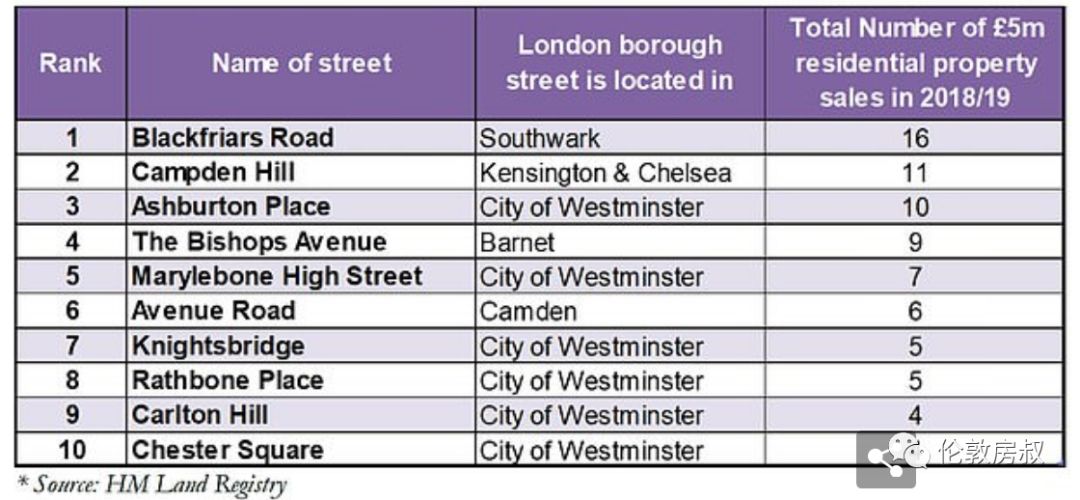 英国的GDP在哪看_英国国旗(3)