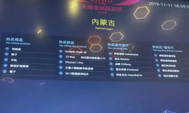 败家排行榜_2019中国富豪“败家”排行榜出炉(2)