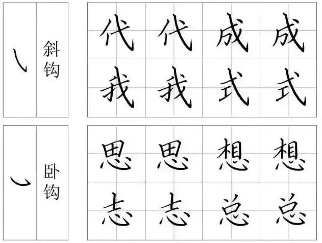 [转载]硬笔书法基础笔画教程,很适合初学者入门!