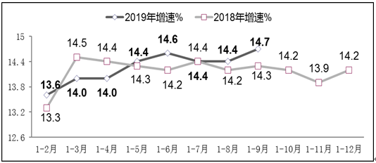 元朝人口增长_元朝版图(2)