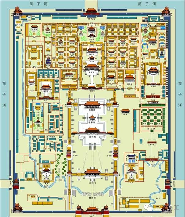 故宫三宫六院是指哪些建筑