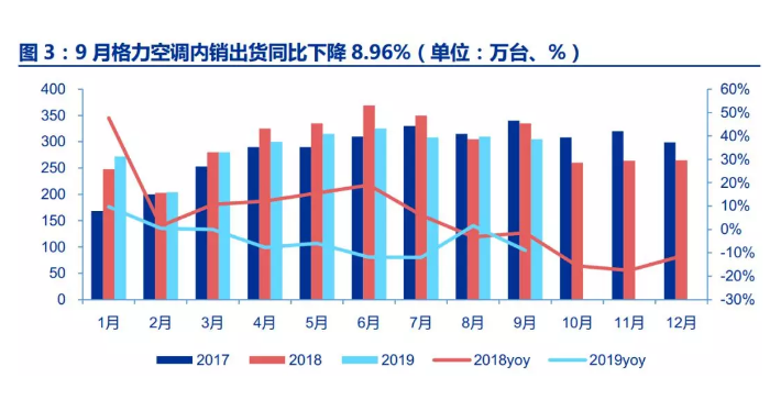 奥维招聘_奥维通信招聘军工系统工程师 适时切入国安领域(2)