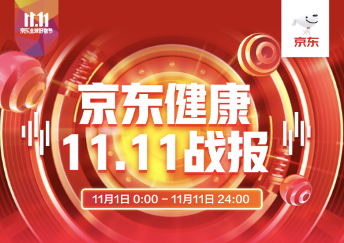 京东大药房11.11线上线下齐发力“药急送”11号订单量比6.18当天增长600倍