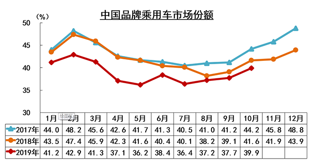 去年没有销售完的库存是GDP_没有穿衣服的美女(3)