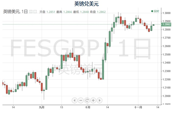 gdp三年超英国_英国国旗(3)