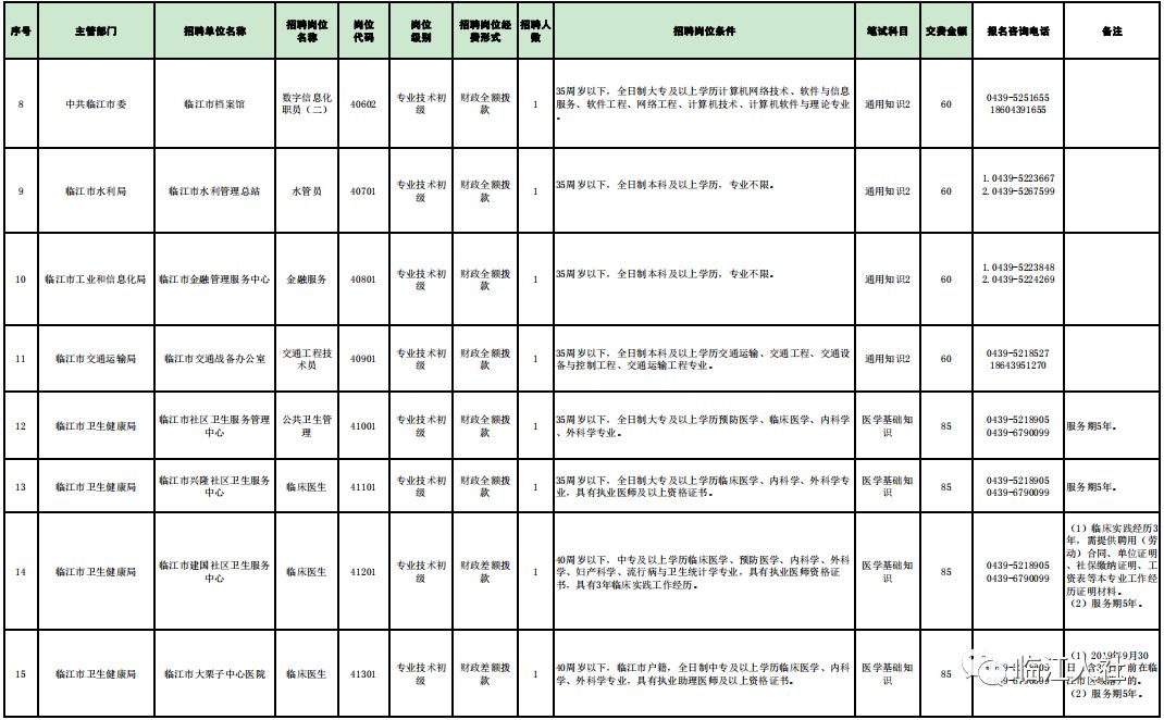 白山城区人口_白山茶图片