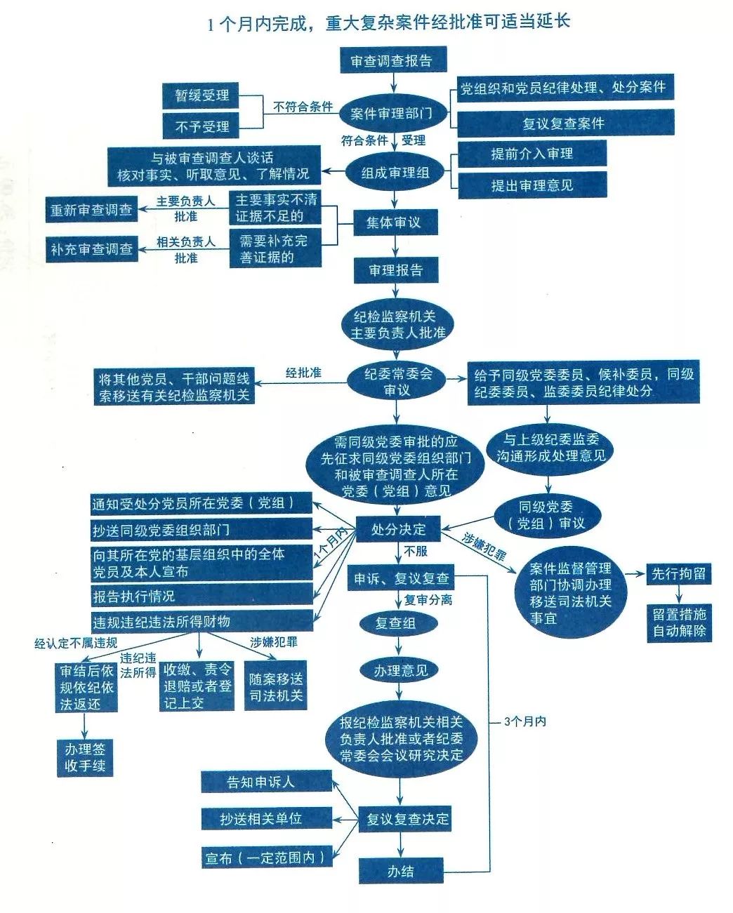 7ce1e253ca62489ca913253b7d747266.jpeg