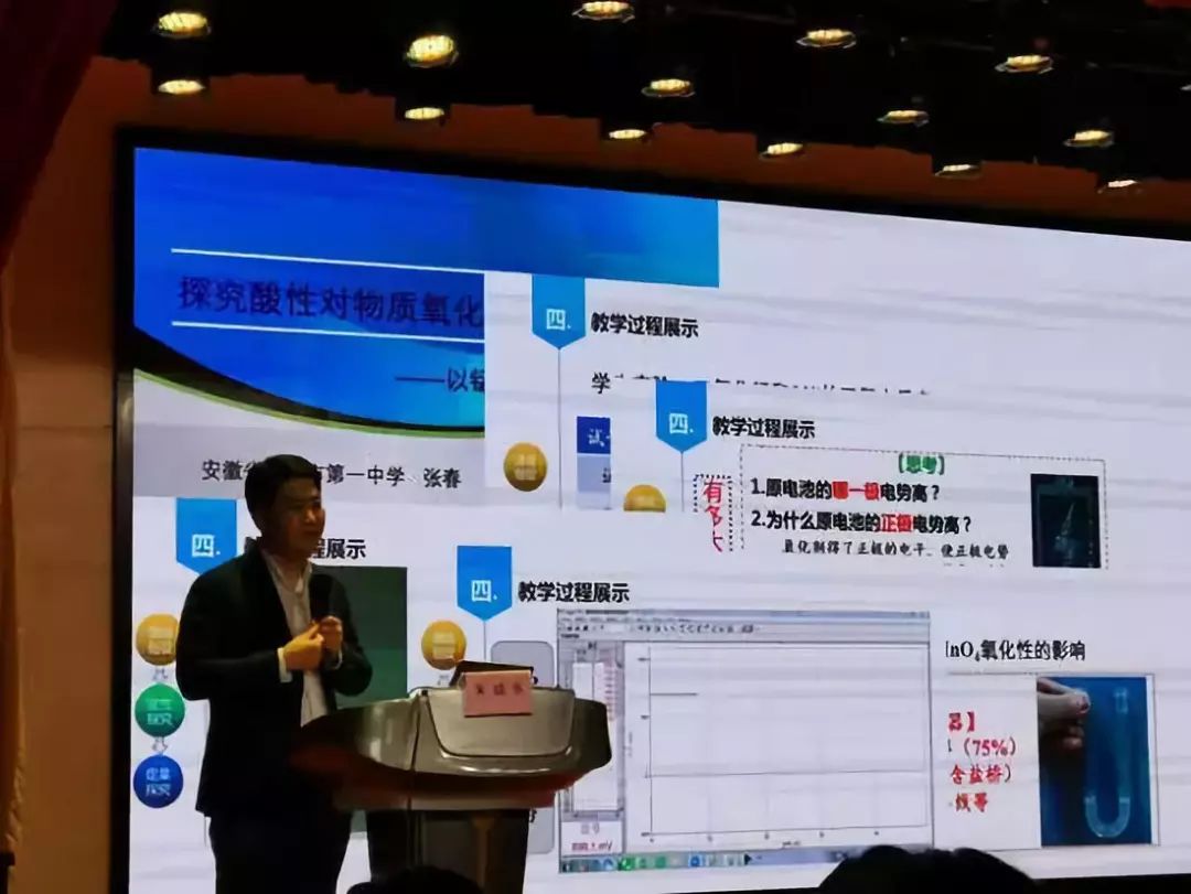 (安徽省教科院化学教研员朱成东点评张春老师的课)延伸活动的第二部分