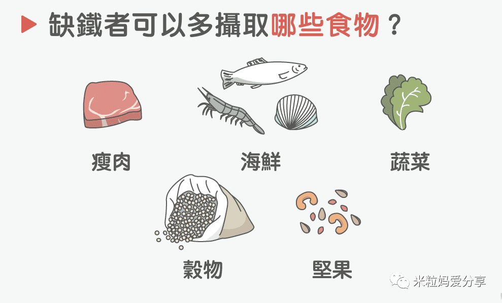 #米粒妈频道#原创缺乏这种营养元素，小心孩子智商低！