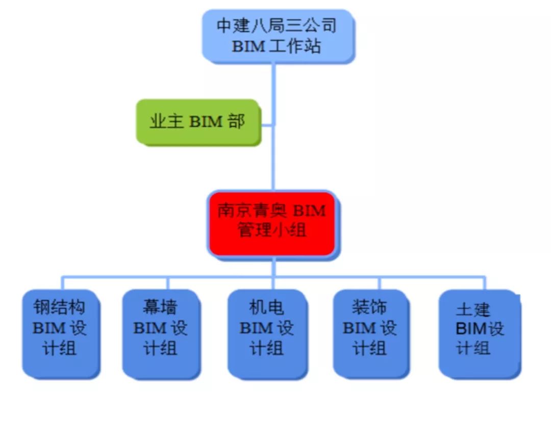 文章配图-4