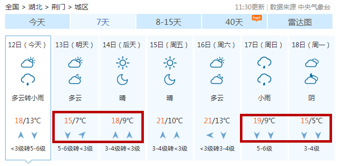 四十天天气预报荆门 883475d8e48748a79f9966659a8ac14f.png
