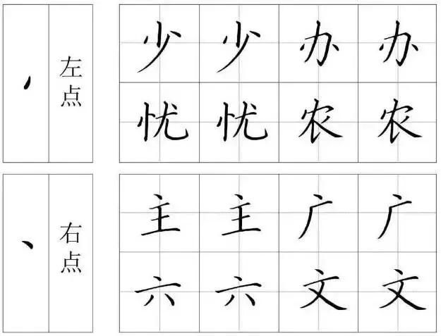 [转载]硬笔书法基础笔画教程,很适合初学者入门!