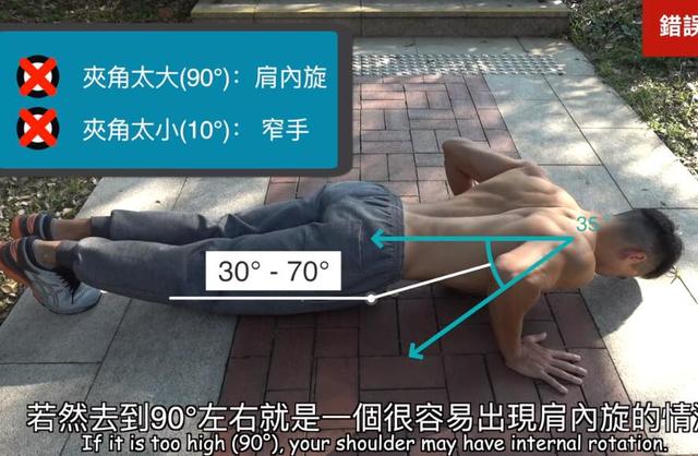 胸肌