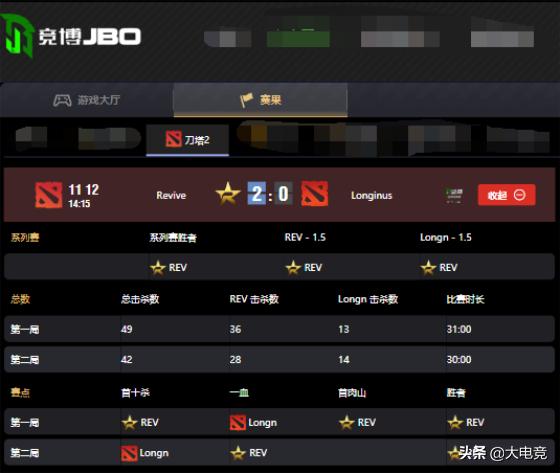 DOTA2-竞博大师杯：新队Revive两眼发挥轻取Longinus坐稳小组第一