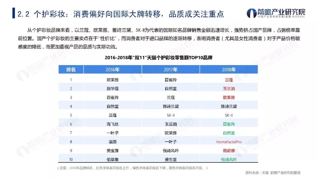 2019年双11贡献多少GDP_方便面统计