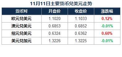 纽约gdp2021总量人民币_2021年,上海GDP总量将突破4万亿人民币(2)