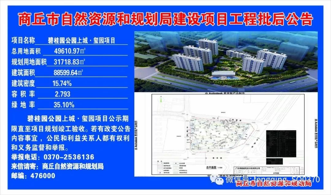 商丘市区这两个城中村要改造了，还有3个小区工程获批！快看有你家吗？